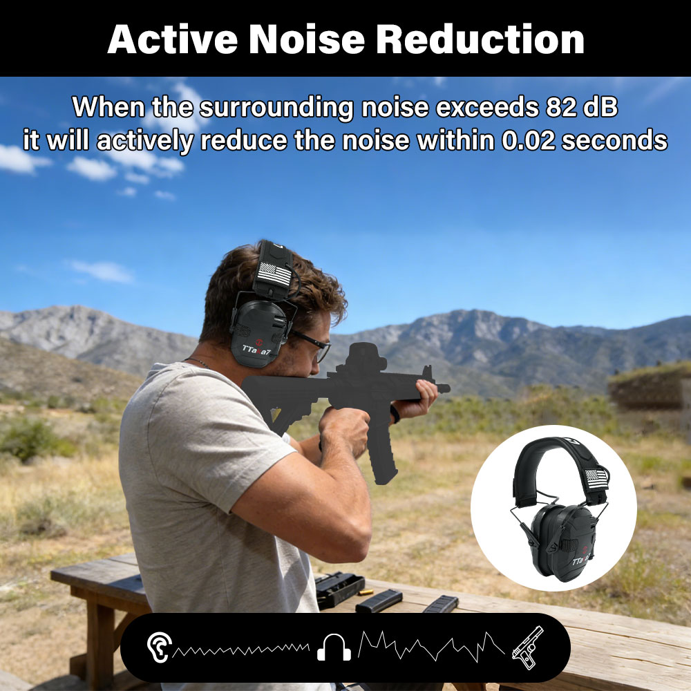 W1/W3 Foldable Electronic Shoo - Earmuffs Foldable recension och pris